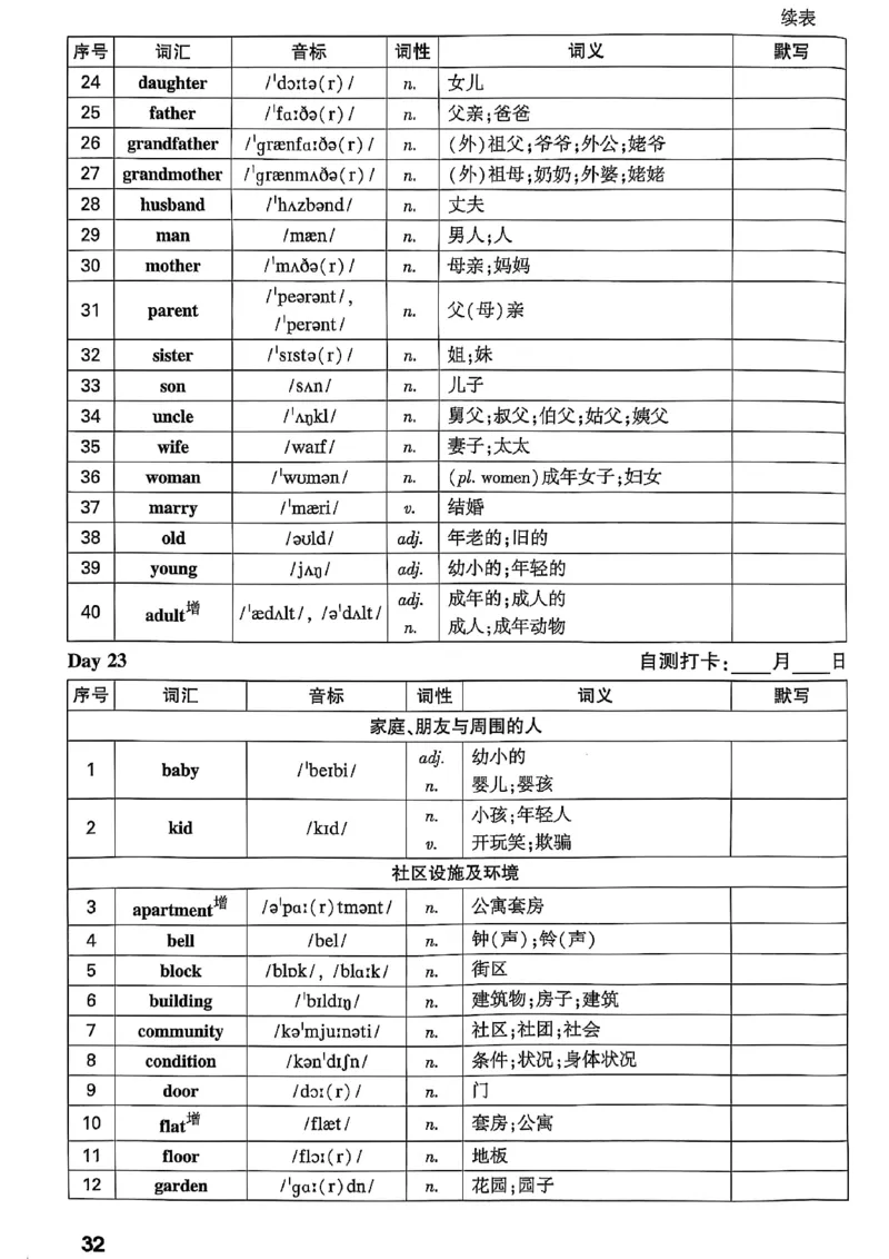 2026辽宁万唯试题研究（英语-4早读本）_26《万唯中考试题研究》辽宁_2026《辽宁万唯试题研究》英语
