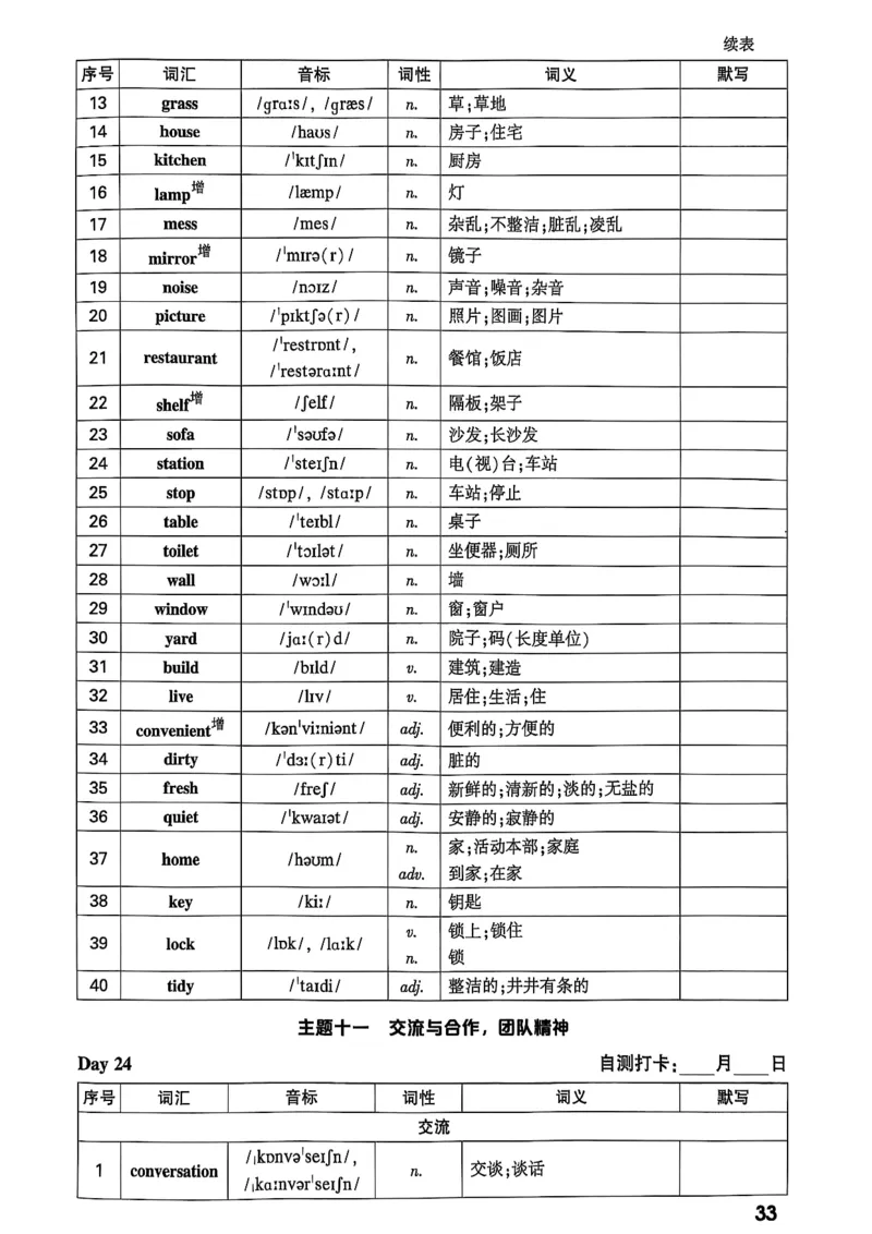 2026辽宁万唯试题研究（英语-4早读本）_26《万唯中考试题研究》辽宁_2026《辽宁万唯试题研究》英语