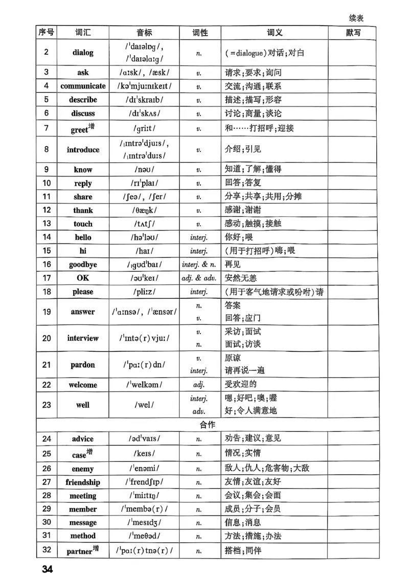 2026辽宁万唯试题研究（英语-4早读本）_26《万唯中考试题研究》辽宁_2026《辽宁万唯试题研究》英语
