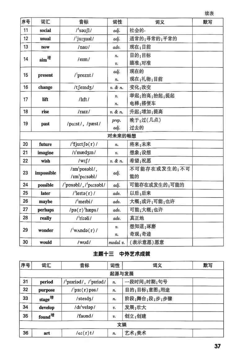 2026辽宁万唯试题研究（英语-4早读本）_26《万唯中考试题研究》辽宁_2026《辽宁万唯试题研究》英语