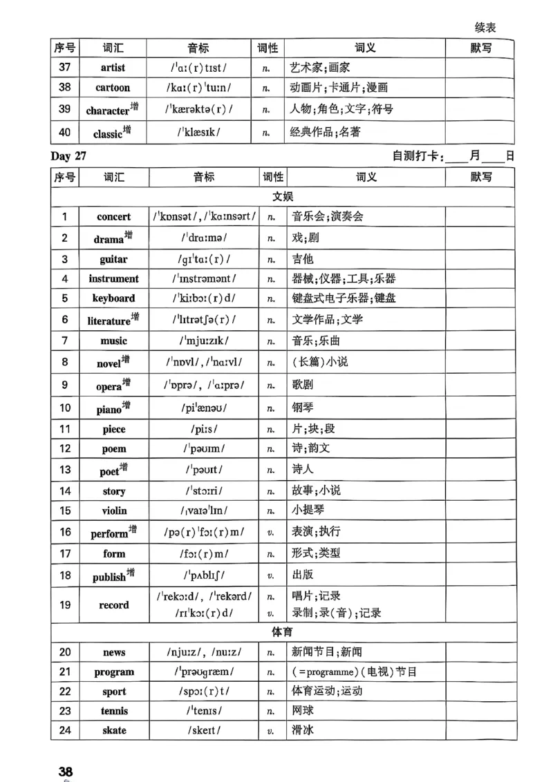 2026辽宁万唯试题研究（英语-4早读本）_26《万唯中考试题研究》辽宁_2026《辽宁万唯试题研究》英语