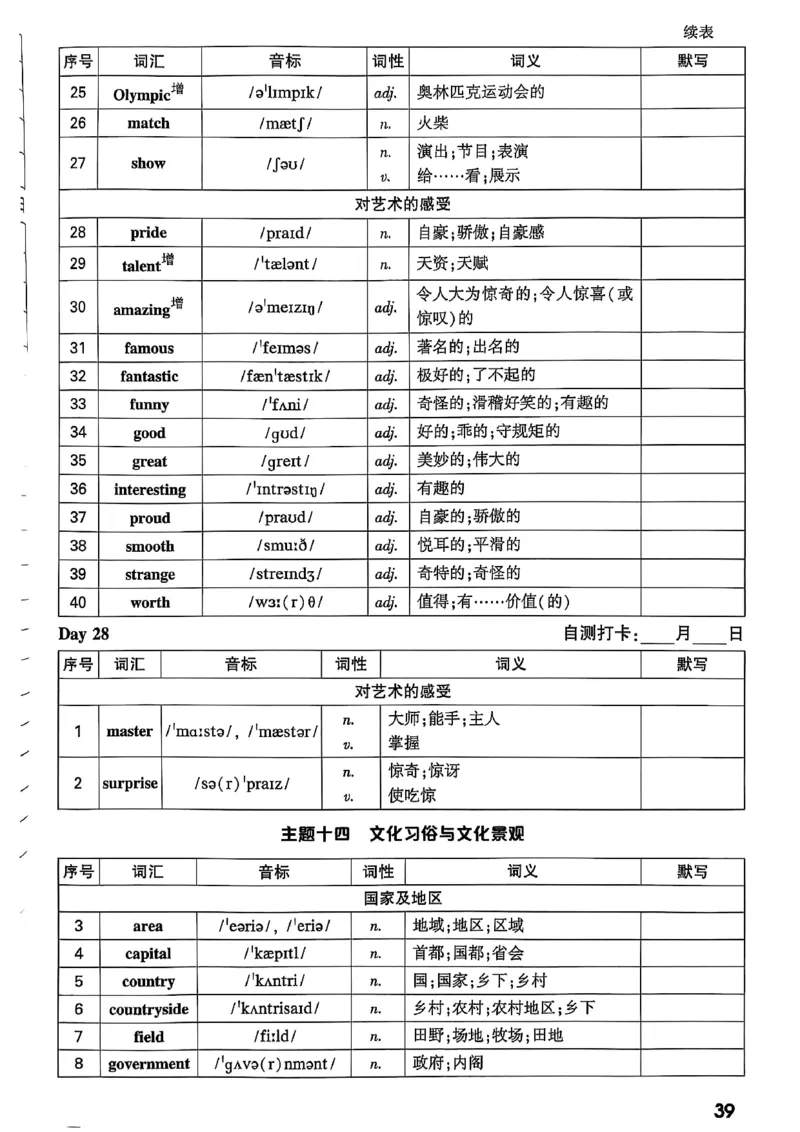 2026辽宁万唯试题研究（英语-4早读本）_26《万唯中考试题研究》辽宁_2026《辽宁万唯试题研究》英语