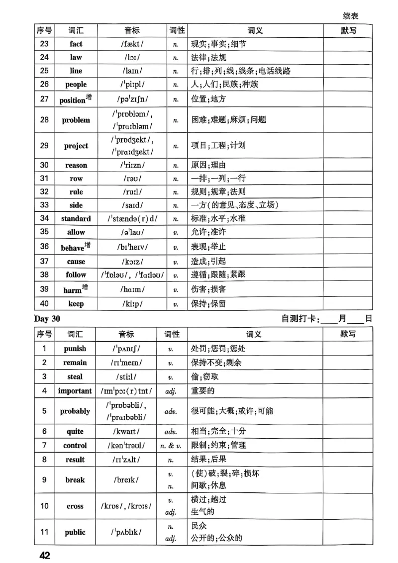 2026辽宁万唯试题研究（英语-4早读本）_26《万唯中考试题研究》辽宁_2026《辽宁万唯试题研究》英语