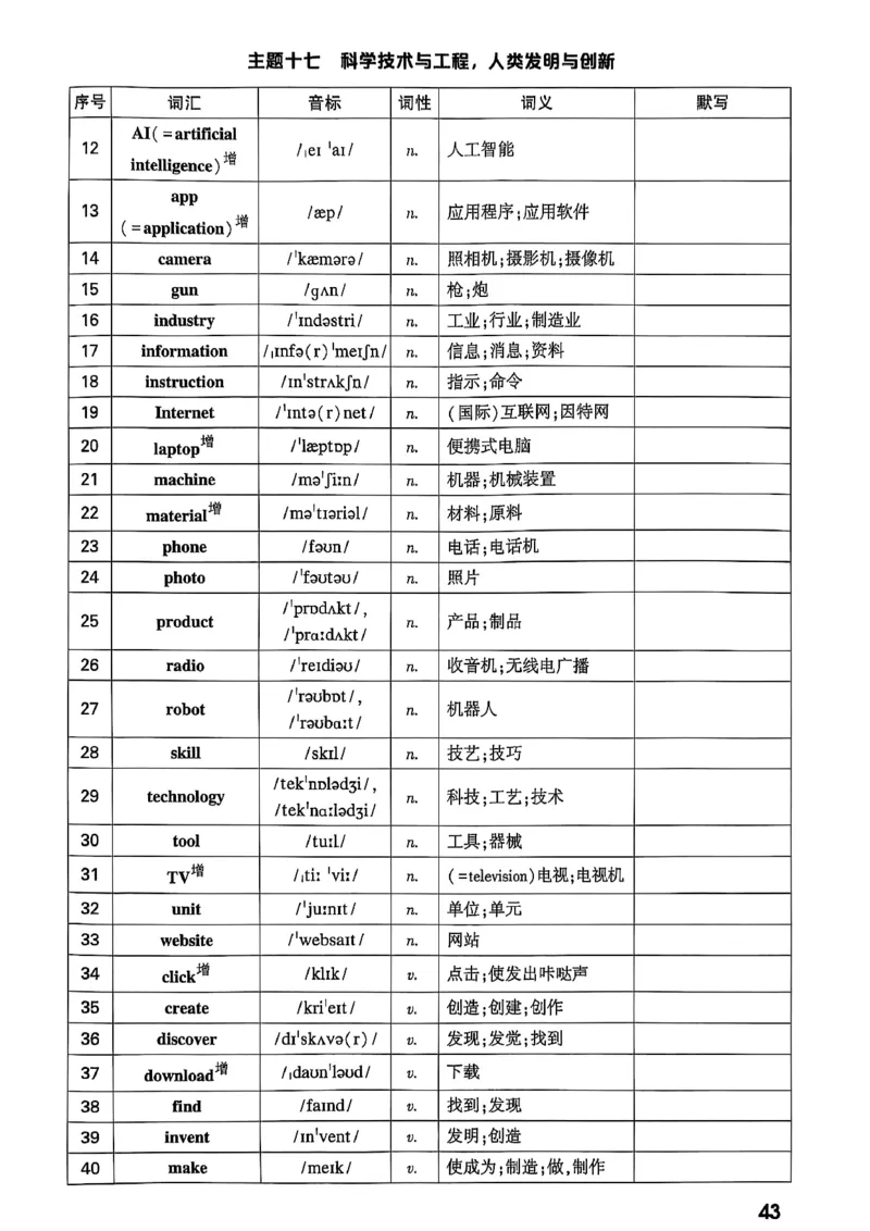 2026辽宁万唯试题研究（英语-4早读本）_26《万唯中考试题研究》辽宁_2026《辽宁万唯试题研究》英语