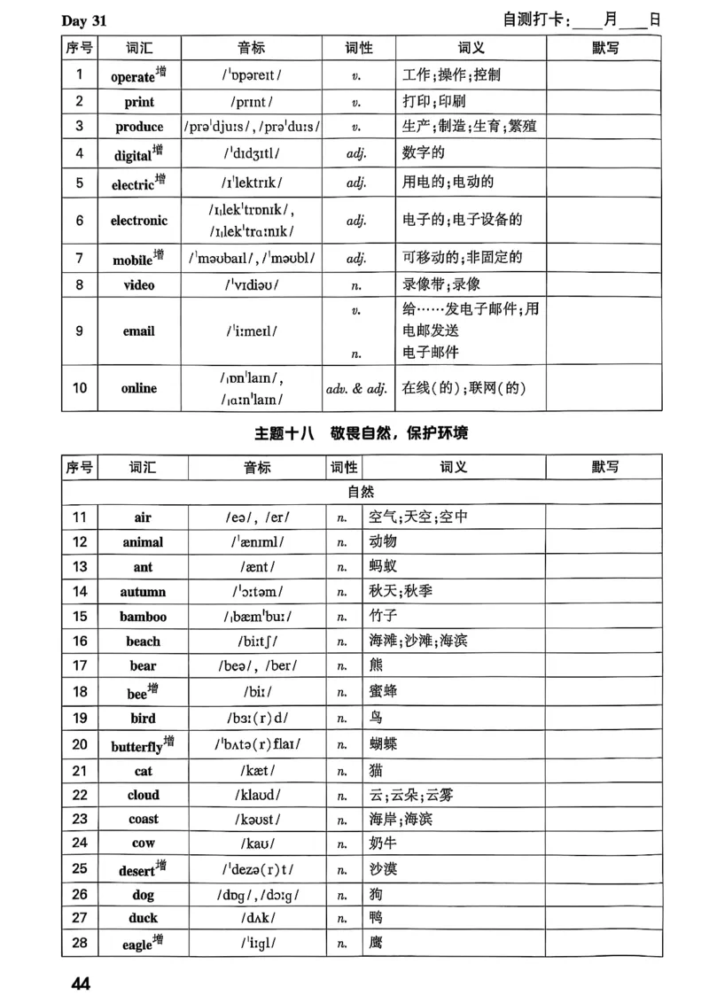 2026辽宁万唯试题研究（英语-4早读本）_26《万唯中考试题研究》辽宁_2026《辽宁万唯试题研究》英语