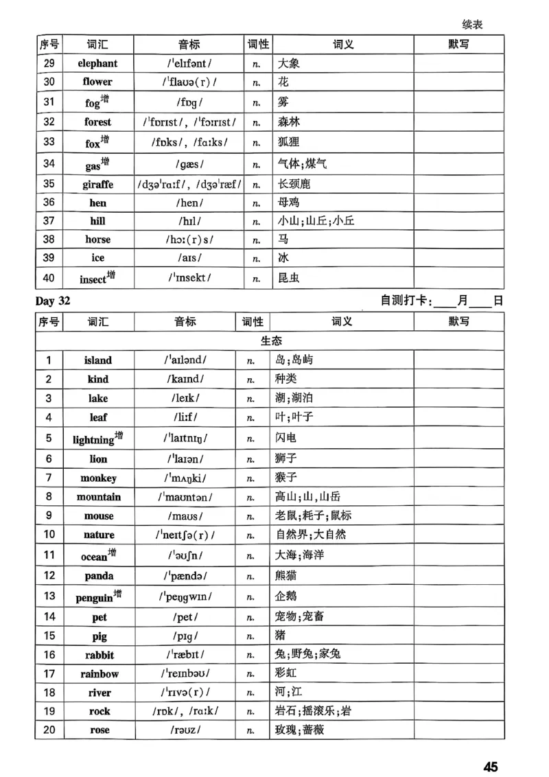 2026辽宁万唯试题研究（英语-4早读本）_26《万唯中考试题研究》辽宁_2026《辽宁万唯试题研究》英语