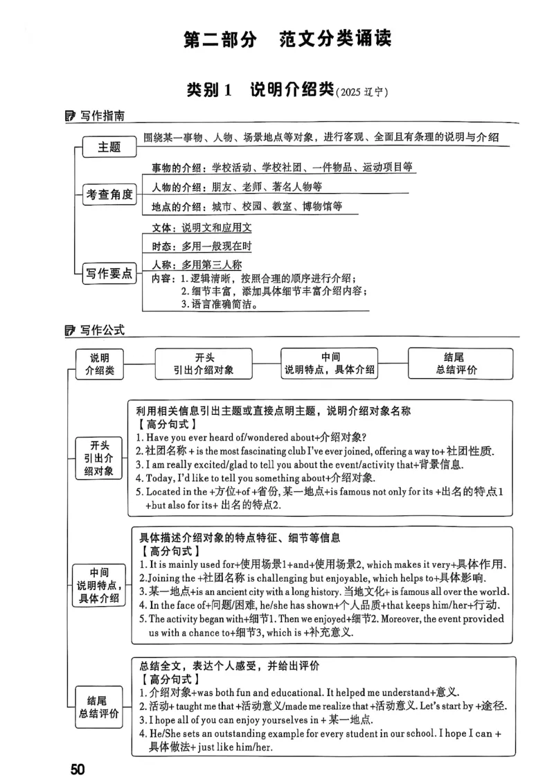 2026辽宁万唯试题研究（英语-4早读本）_26《万唯中考试题研究》辽宁_2026《辽宁万唯试题研究》英语