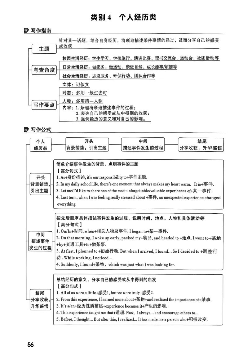 2026辽宁万唯试题研究（英语-4早读本）_26《万唯中考试题研究》辽宁_2026《辽宁万唯试题研究》英语