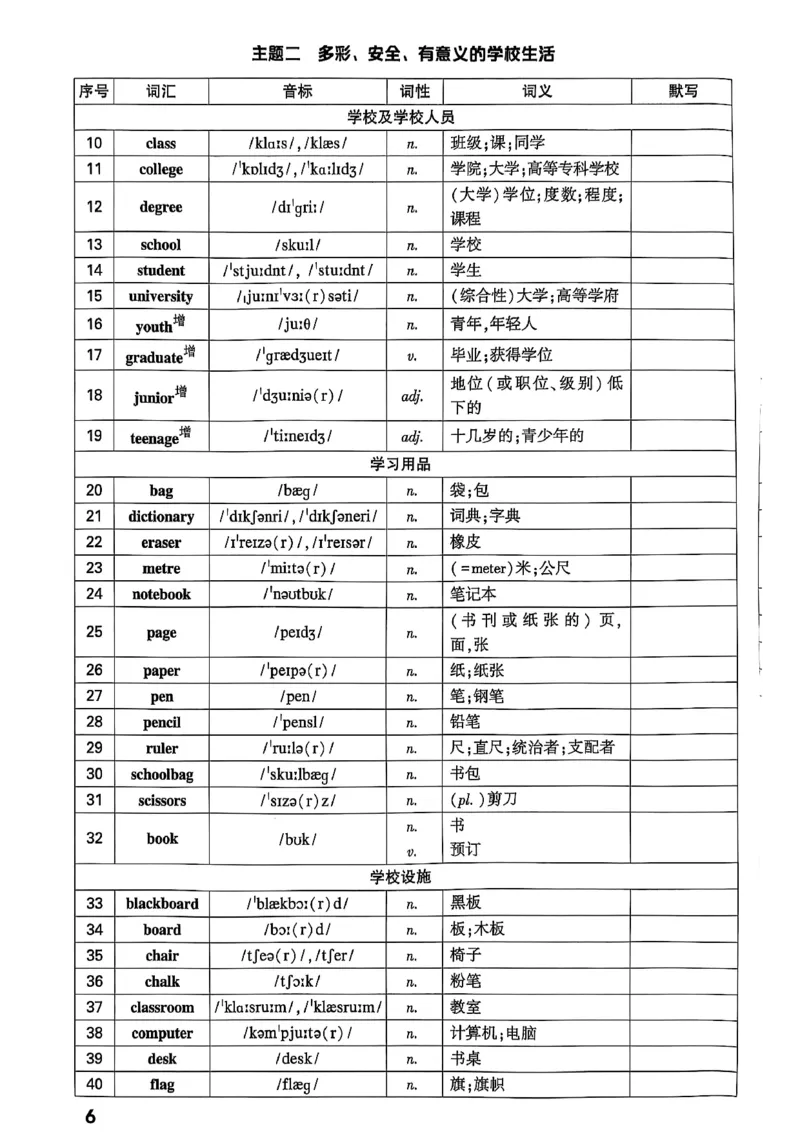 2026辽宁万唯试题研究（英语-4早读本）_26《万唯中考试题研究》辽宁_2026《辽宁万唯试题研究》英语