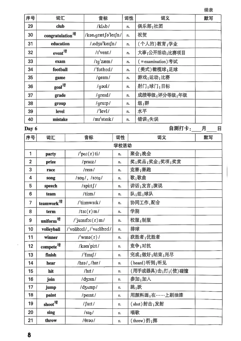 2026辽宁万唯试题研究（英语-4早读本）_26《万唯中考试题研究》辽宁_2026《辽宁万唯试题研究》英语