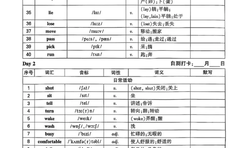 2026辽宁万唯试题研究（英语-4早读本）_26《万唯中考试题研究》辽宁_2026《辽宁万唯试题研究》英语
