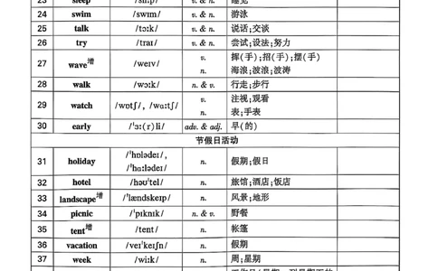 2026辽宁万唯试题研究（英语-4早读本）_26《万唯中考试题研究》辽宁_2026《辽宁万唯试题研究》英语