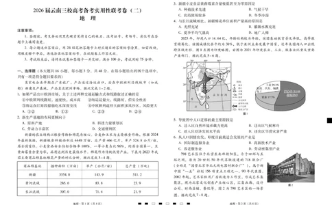 2026届云南三校高考备考实用性联考卷（二）地理-试卷_2025年8月_2508262026届云南三校高考备考实用性联考卷（二）_云南三校2026届高考备考实用性8月联考卷（二）地理+答案