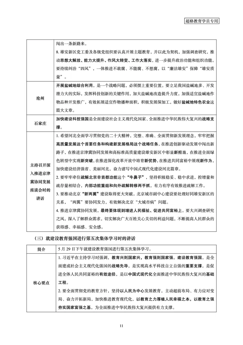 超格2023年5月时政讲义+60题_2026考公资料_（05）超格_超格时政_超格全国时政重点+重要会议讲话+720题