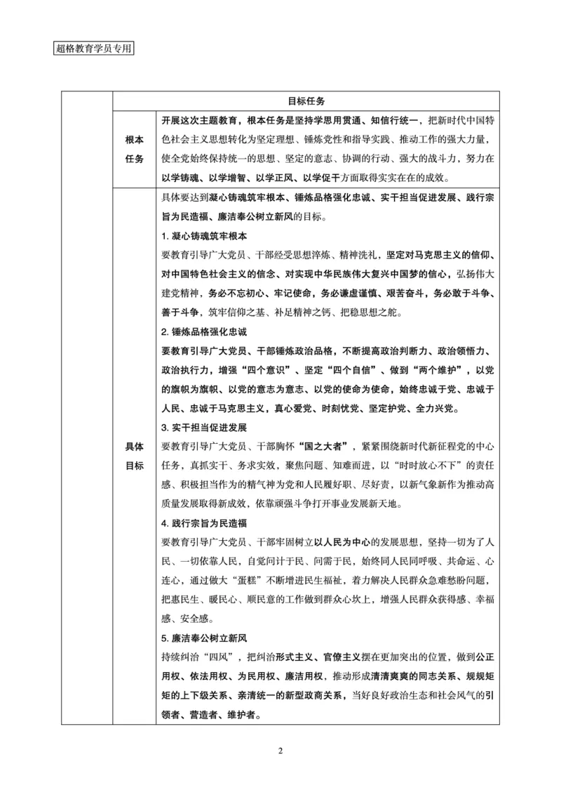 超格2023年5月时政讲义+60题_2026考公资料_（05）超格_超格时政_超格全国时政重点+重要会议讲话+720题