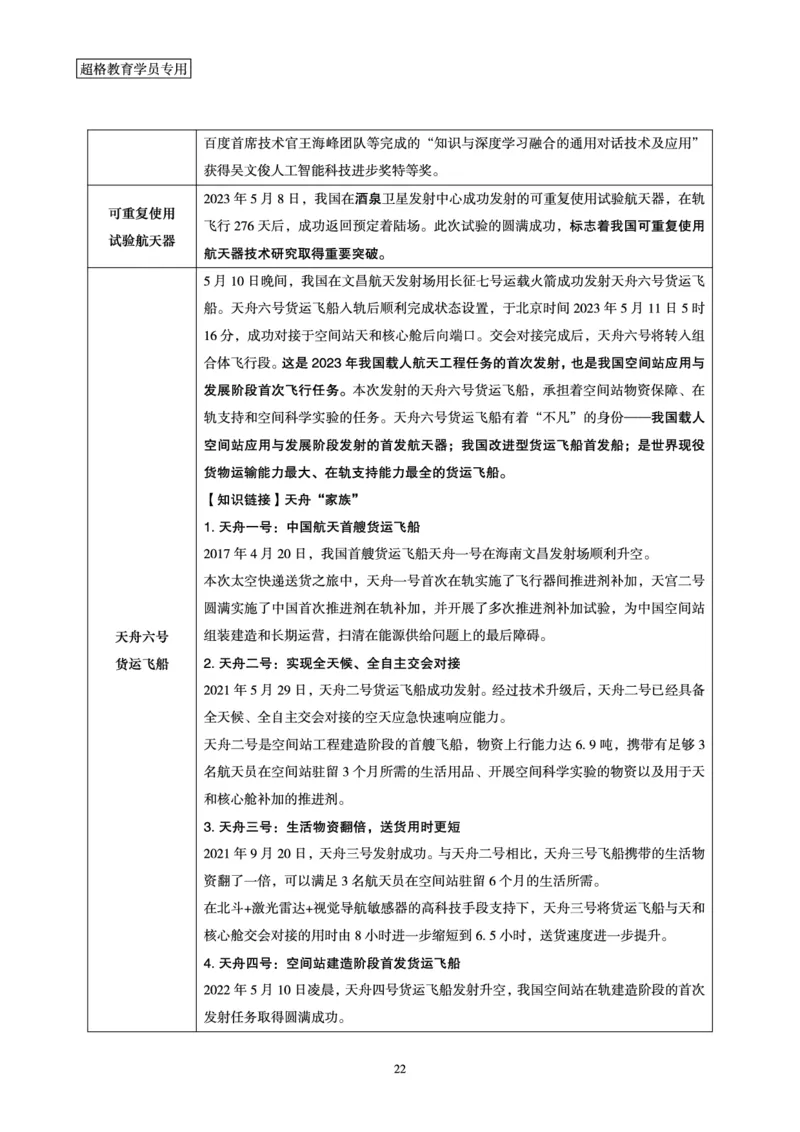 超格2023年5月时政讲义+60题_2026考公资料_（05）超格_超格时政_超格全国时政重点+重要会议讲话+720题