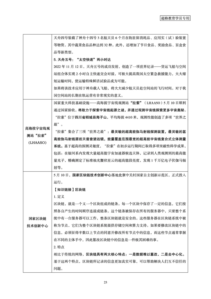 超格2023年5月时政讲义+60题_2026考公资料_（05）超格_超格时政_超格全国时政重点+重要会议讲话+720题