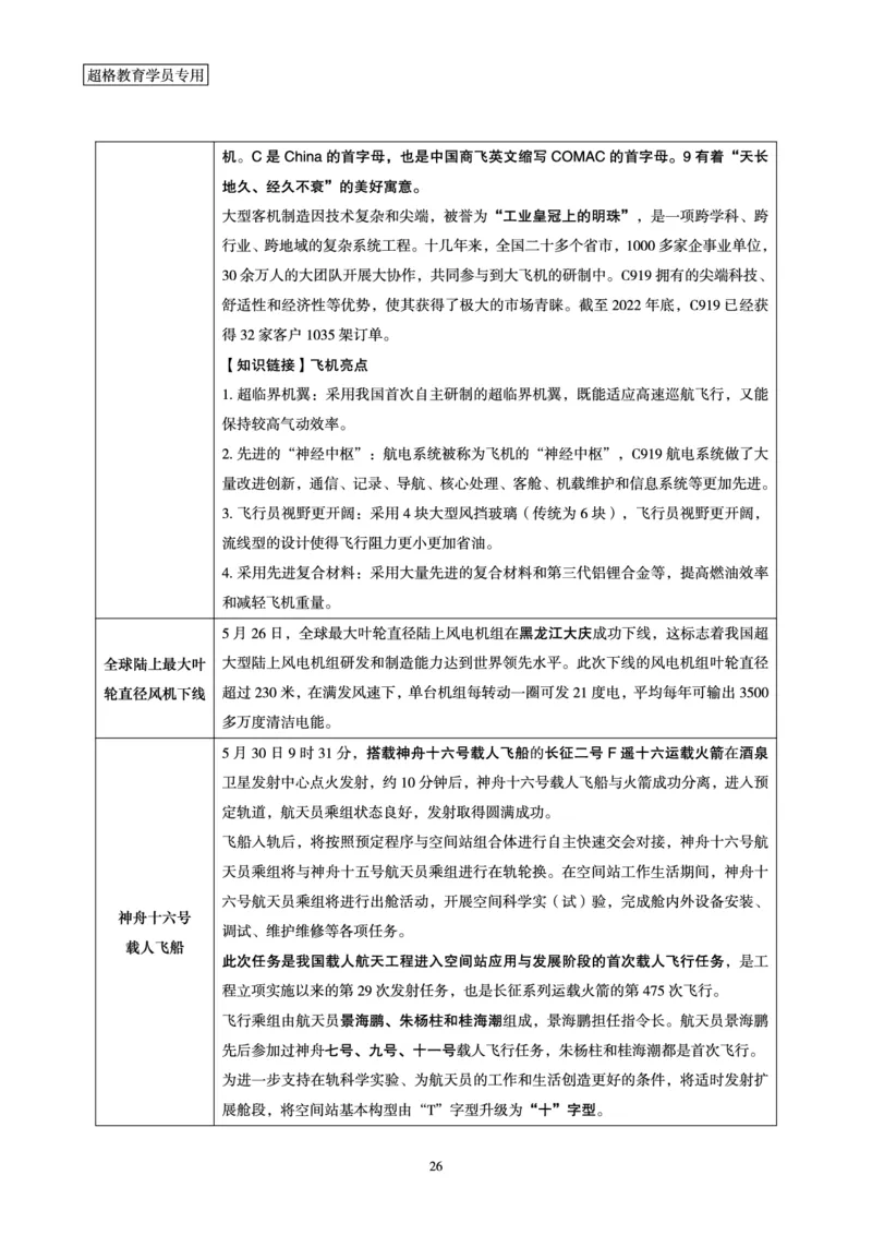超格2023年5月时政讲义+60题_2026考公资料_（05）超格_超格时政_超格全国时政重点+重要会议讲话+720题