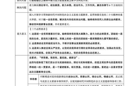 超格2023年5月时政讲义+60题_2026考公资料_（05）超格_超格时政_超格全国时政重点+重要会议讲话+720题
