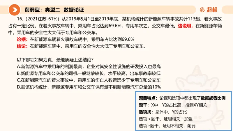 专项刷题6_2026考公资料_超格合集_公考-夸夸刷2026超格行测+申论（五合一）夸夸刷刷题营_判断推理_判断推理_课件