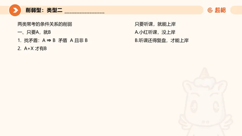 专项刷题6_2026考公资料_超格合集_公考-夸夸刷2026超格行测+申论（五合一）夸夸刷刷题营_判断推理_判断推理_课件