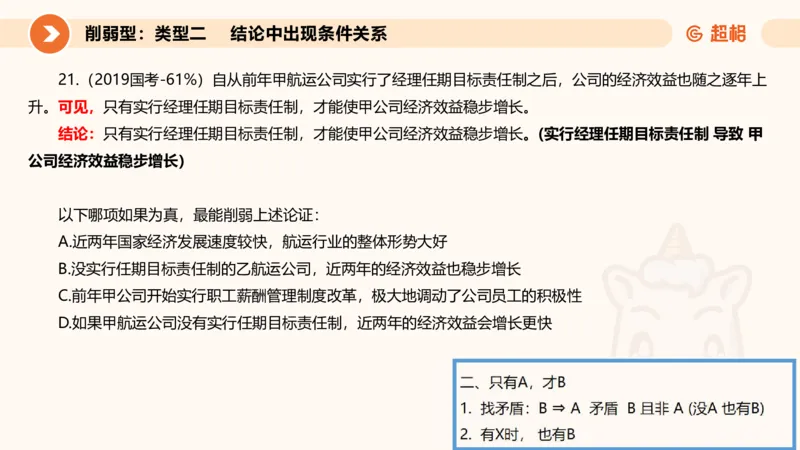 专项刷题6_2026考公资料_超格合集_公考-夸夸刷2026超格行测+申论（五合一）夸夸刷刷题营_判断推理_判断推理_课件