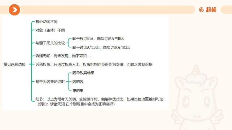 专项刷题6_2026考公资料_超格合集_公考-夸夸刷2026超格行测+申论（五合一）夸夸刷刷题营_判断推理_判断推理_课件