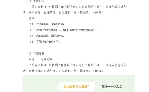 议论文写作1∶单话题类_2026考公资料_（09）李梦圆_落笔成文：单淑玲、李梦圆_议论文写作