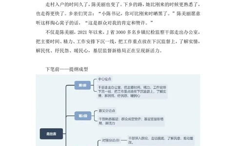议论文写作1∶单话题类_2026考公资料_（09）李梦圆_落笔成文：单淑玲、李梦圆_议论文写作