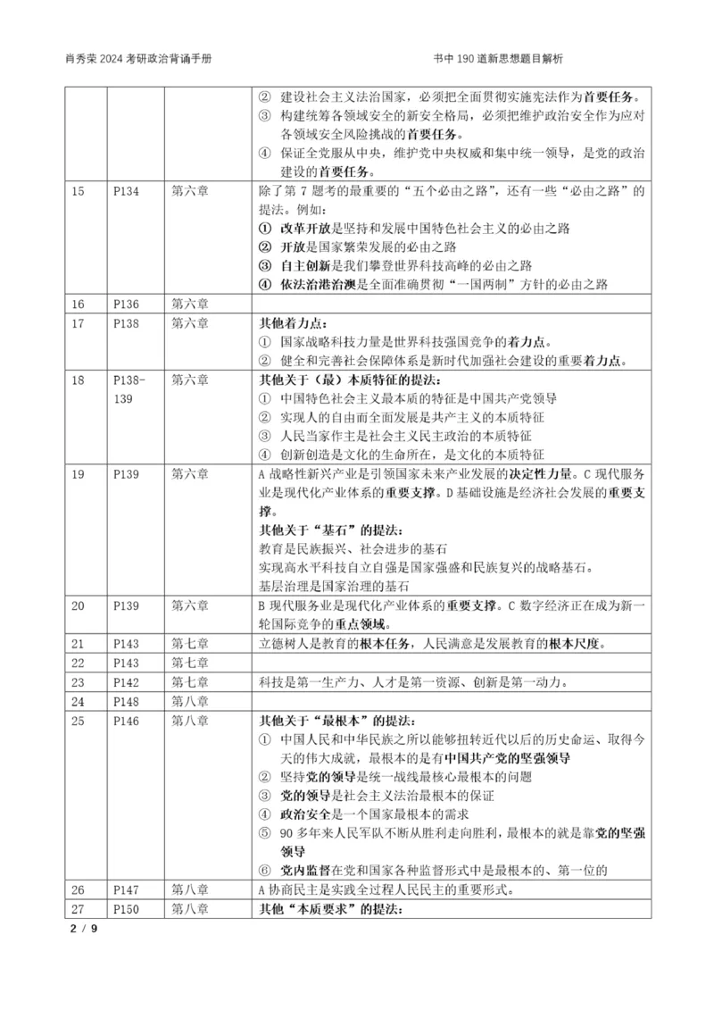 《背诵手册》附赠小册子中190道新思想题目的解析_2026考公资料_（49）政治理论合集_政治理论合集_2025考研政治pdf（笔记）_肖秀荣考研政治_24肖秀荣_2024肖秀荣《背诵手册》+赠品