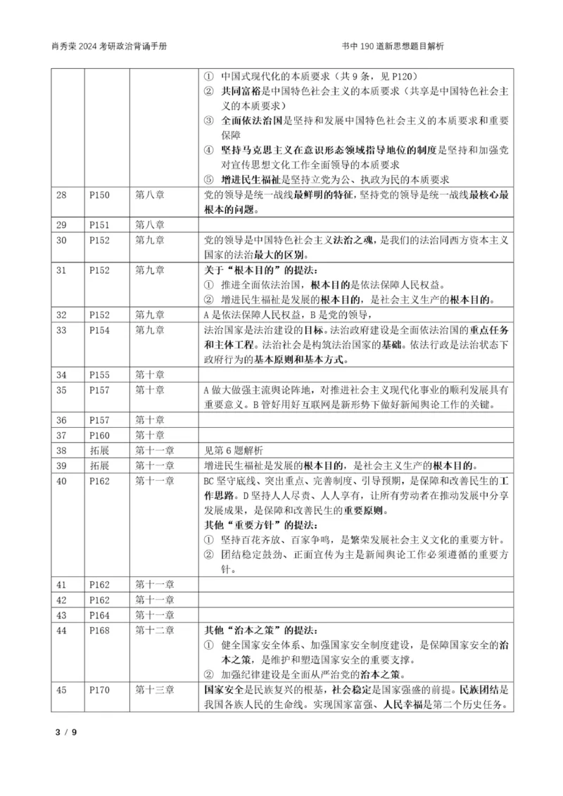 《背诵手册》附赠小册子中190道新思想题目的解析_2026考公资料_（49）政治理论合集_政治理论合集_2025考研政治pdf（笔记）_肖秀荣考研政治_24肖秀荣_2024肖秀荣《背诵手册》+赠品