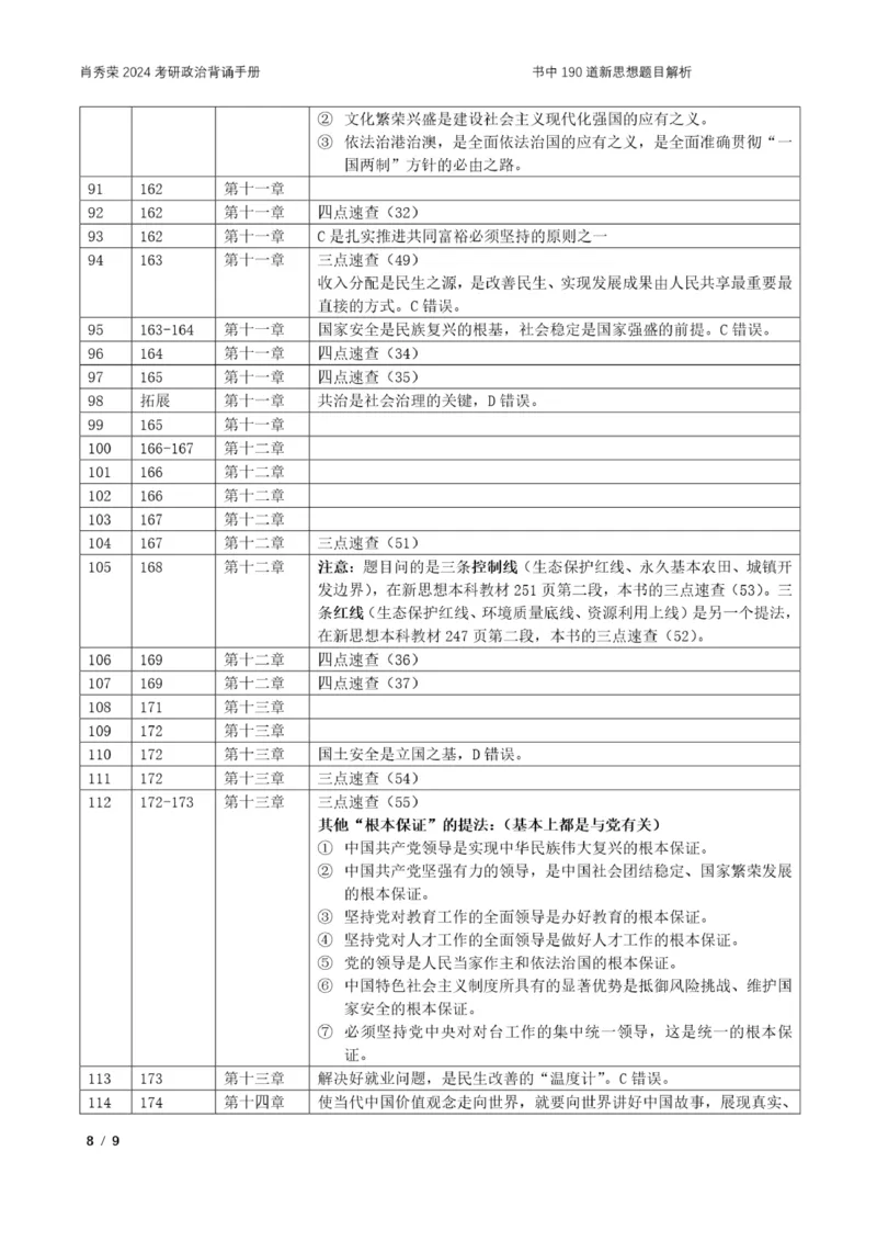 《背诵手册》附赠小册子中190道新思想题目的解析_2026考公资料_（49）政治理论合集_政治理论合集_2025考研政治pdf（笔记）_肖秀荣考研政治_24肖秀荣_2024肖秀荣《背诵手册》+赠品