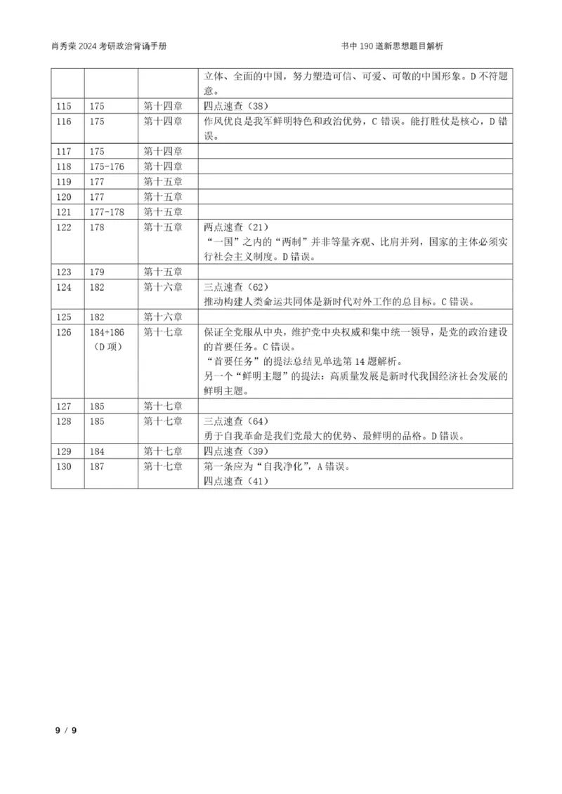 《背诵手册》附赠小册子中190道新思想题目的解析_2026考公资料_（49）政治理论合集_政治理论合集_2025考研政治pdf（笔记）_肖秀荣考研政治_24肖秀荣_2024肖秀荣《背诵手册》+赠品