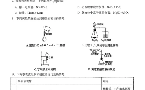 东北师大附中2025届高三下学期期初考试-化学试题+答案_2025年2月_250224吉林省长春市东北师范大学附属中学2024-2025学年高三下学期开学考试