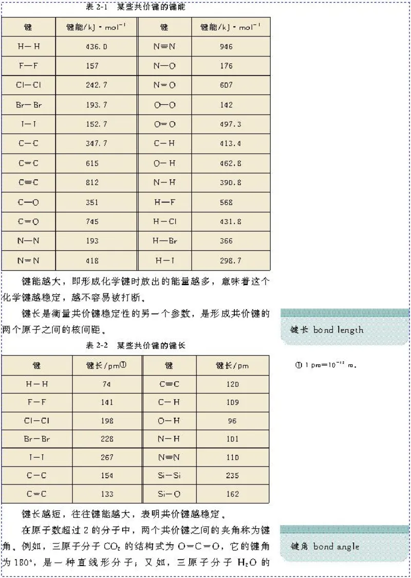 高中化学选修3物质结构与性质（低清晰度）_4-教培资料-26年最新资料-同步更新_初中高中教资_03科三专项（进去保存报考的学科即可）_112025高中科目（全）电子教材