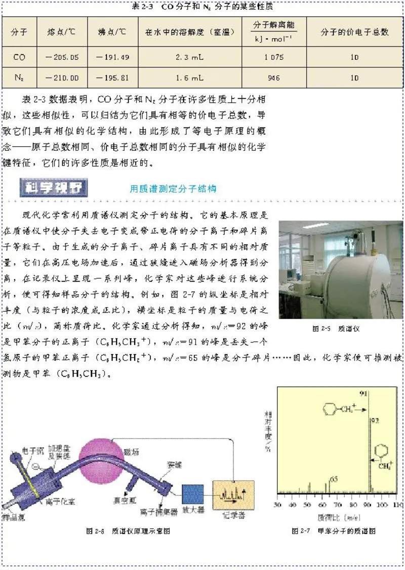 高中化学选修3物质结构与性质（低清晰度）_4-教培资料-26年最新资料-同步更新_初中高中教资_03科三专项（进去保存报考的学科即可）_112025高中科目（全）电子教材