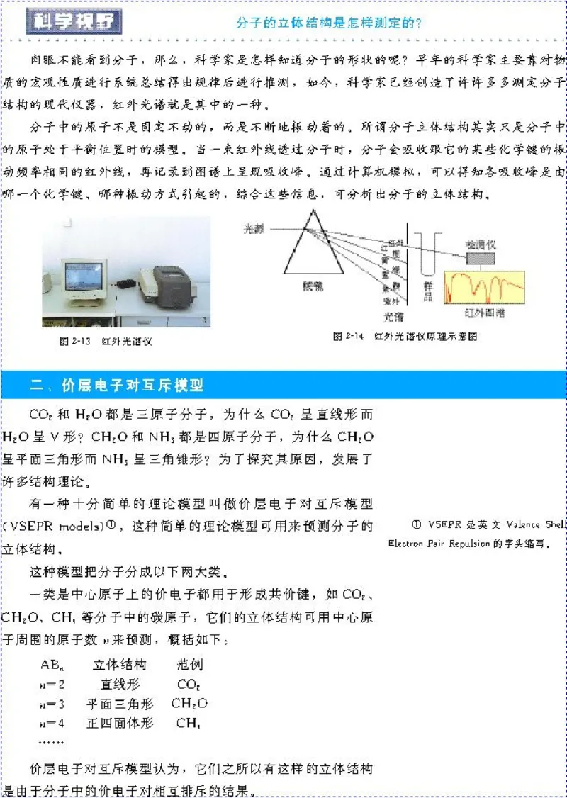 高中化学选修3物质结构与性质（低清晰度）_4-教培资料-26年最新资料-同步更新_初中高中教资_03科三专项（进去保存报考的学科即可）_112025高中科目（全）电子教材