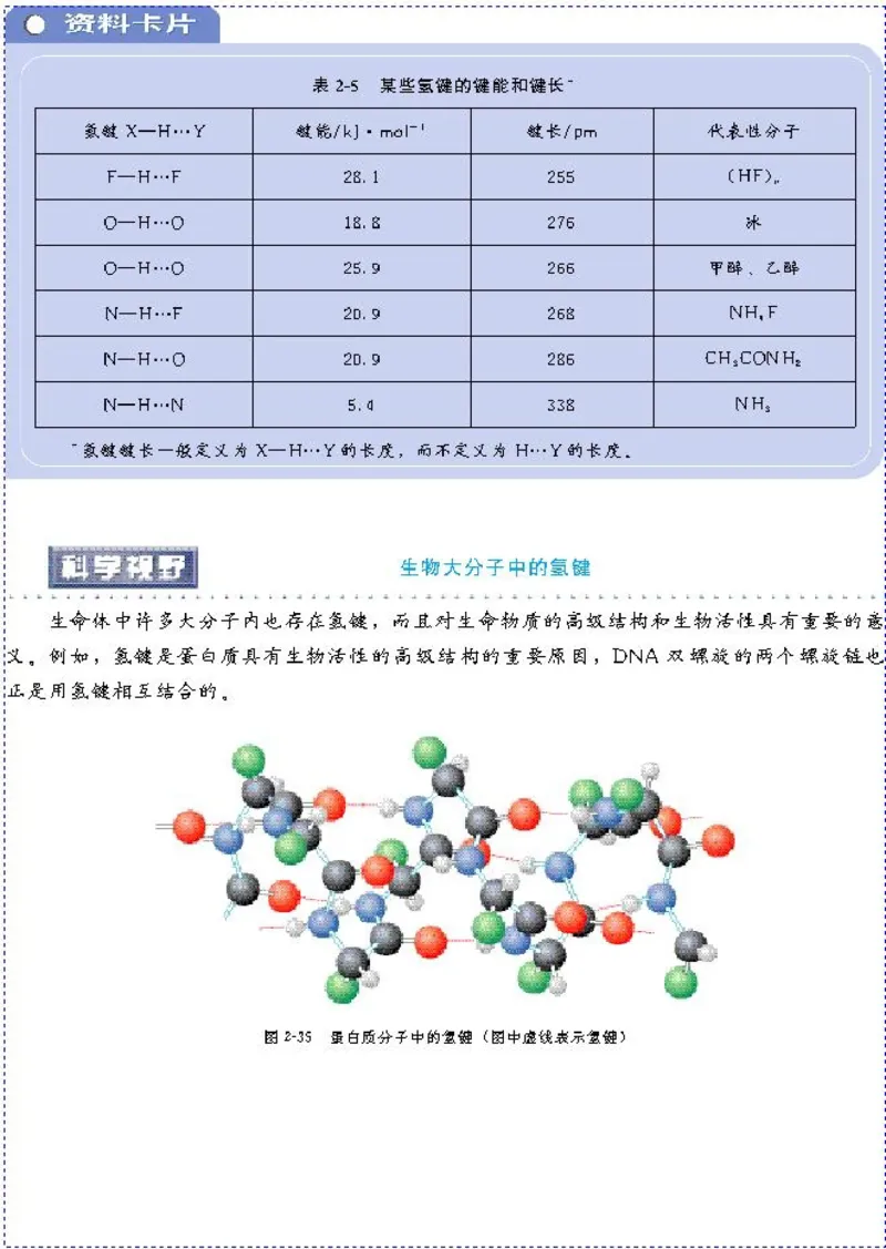 高中化学选修3物质结构与性质（低清晰度）_4-教培资料-26年最新资料-同步更新_初中高中教资_03科三专项（进去保存报考的学科即可）_112025高中科目（全）电子教材