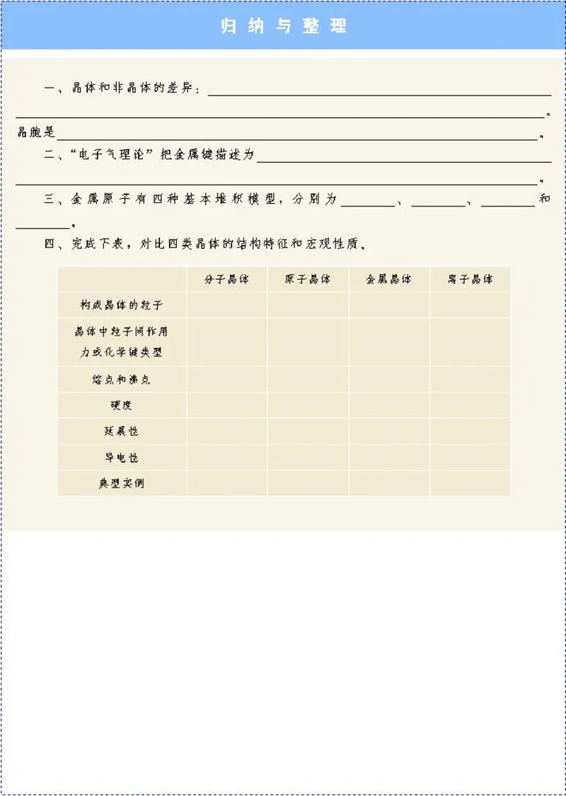 高中化学选修3物质结构与性质（低清晰度）_4-教培资料-26年最新资料-同步更新_初中高中教资_03科三专项（进去保存报考的学科即可）_112025高中科目（全）电子教材