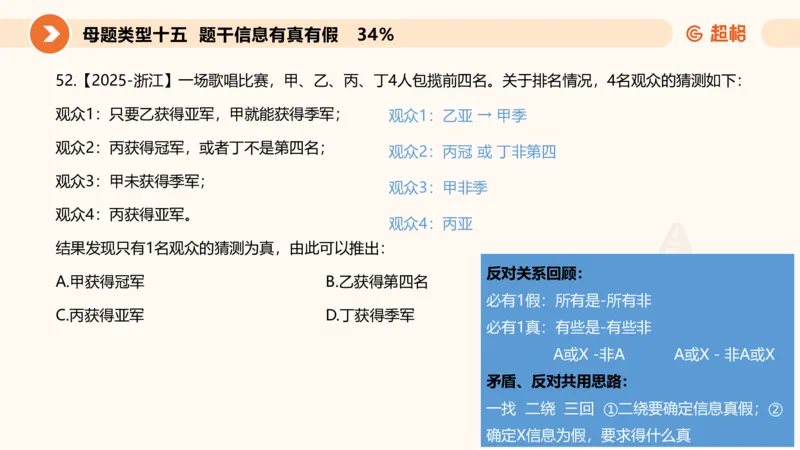 课件_20250114002758_2026考公资料_（05）超格_行测申论2025超格合集(行测&申论&政治理论)_行测申论2025省考超格超大杯刷题课（五合一）_课件_其他