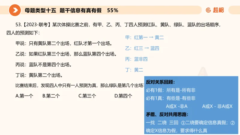 课件_20250114002758_2026考公资料_（05）超格_行测申论2025超格合集(行测&申论&政治理论)_行测申论2025省考超格超大杯刷题课（五合一）_课件_其他