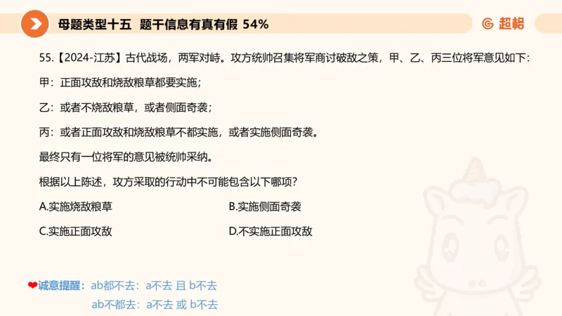 课件_20250114002758_2026考公资料_（05）超格_行测申论2025超格合集(行测&申论&政治理论)_行测申论2025省考超格超大杯刷题课（五合一）_课件_其他