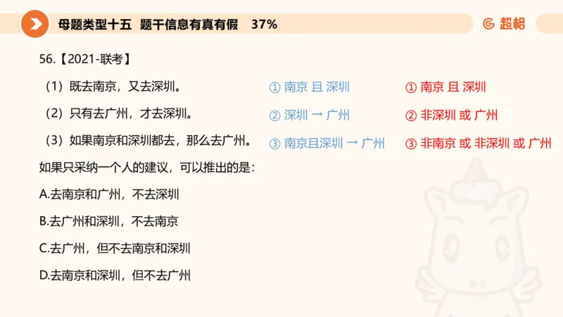 课件_20250114002758_2026考公资料_（05）超格_行测申论2025超格合集(行测&申论&政治理论)_行测申论2025省考超格超大杯刷题课（五合一）_课件_其他