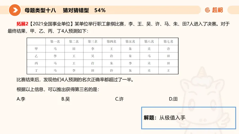 课件_20250114002758_2026考公资料_（05）超格_行测申论2025超格合集(行测&申论&政治理论)_行测申论2025省考超格超大杯刷题课（五合一）_课件_其他