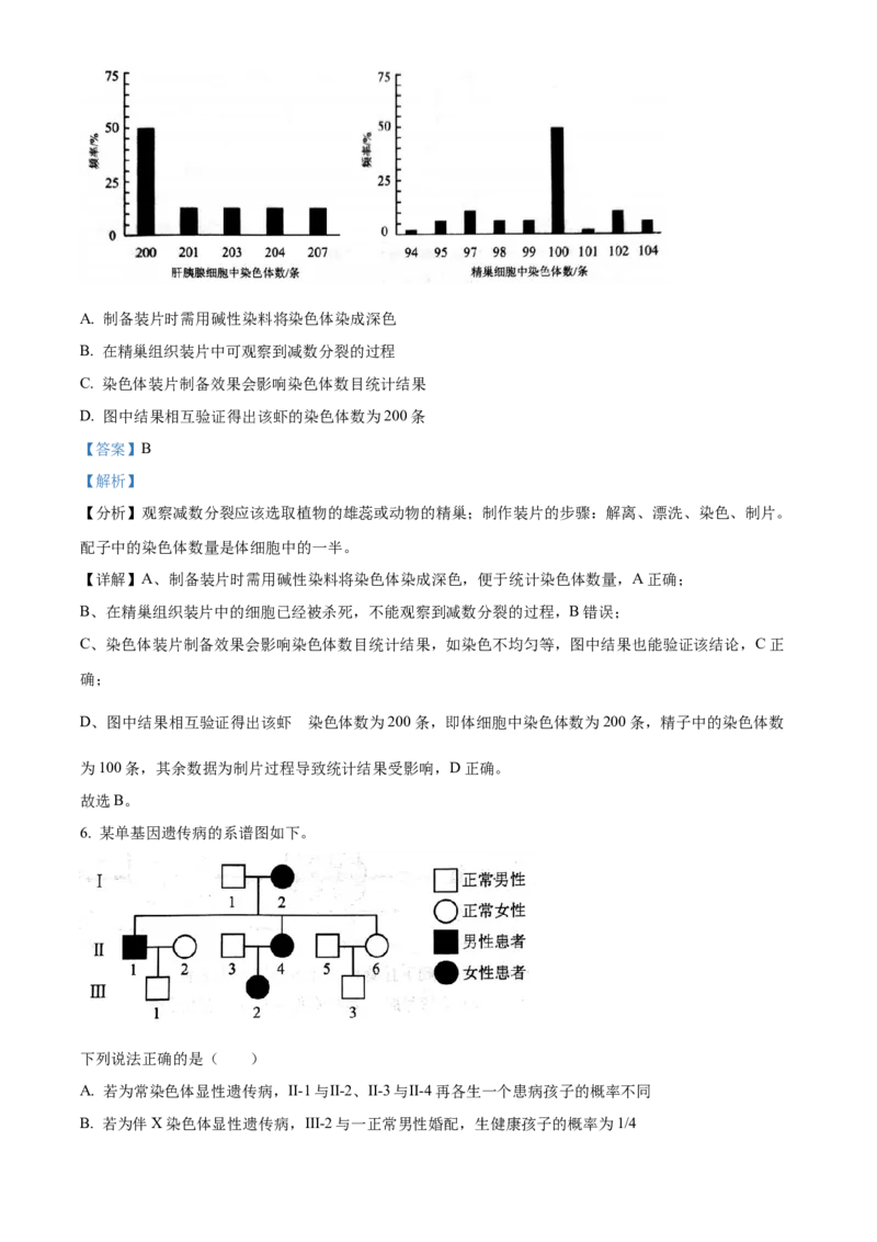 2025年1月八省联考高考综合改革适应性测试&mdash;&mdash;高三生物试卷Word版含解析（云南）_2025年1月_❤2025年高考综合改革适应性演练（八省联考）(1)