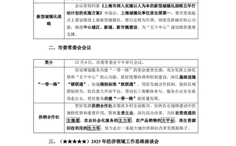 上海2024年12月时政讲义_2026考公资料_（10）粉笔_2026年国考980系统班FB_2026国考系统班资料汇总_时政汇总_各省12月份时政_上海
