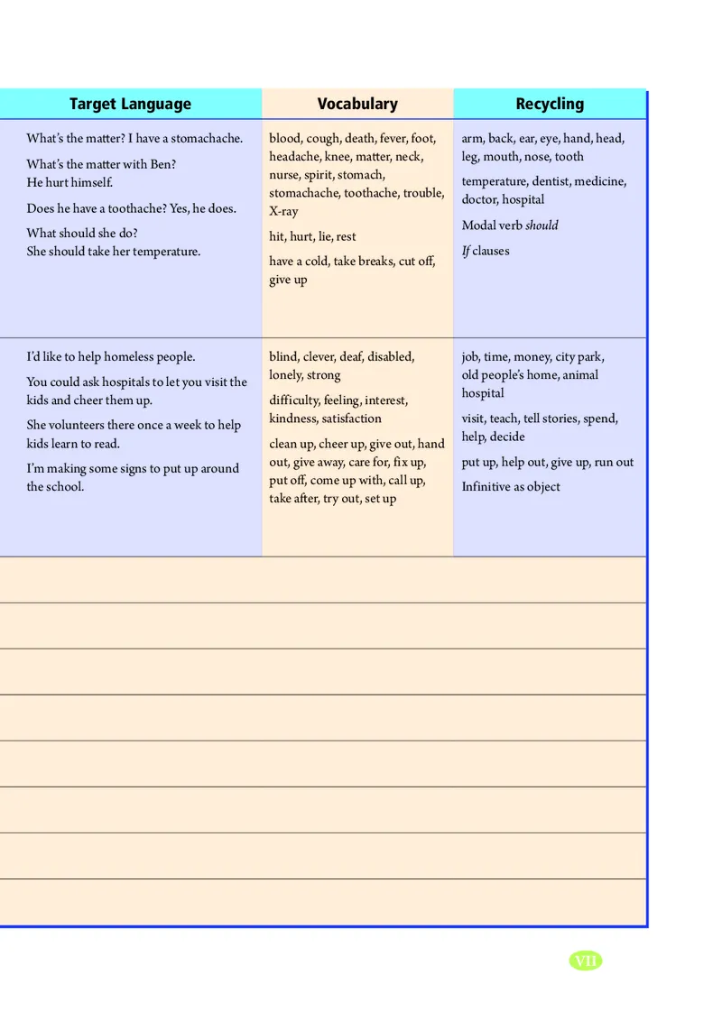 鲁教版7年级英语下册高清教材_4-教培资料-26年最新资料-同步更新_初中高中教资_03科三专项（进去保存报考的学科即可）_02科三专项（笔记真题思维导图教学设计版本二）