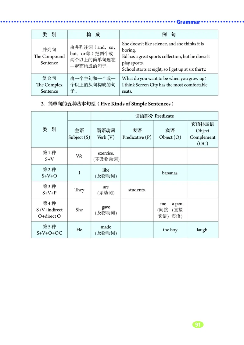 鲁教版7年级英语下册高清教材_4-教培资料-26年最新资料-同步更新_初中高中教资_03科三专项（进去保存报考的学科即可）_02科三专项（笔记真题思维导图教学设计版本二）