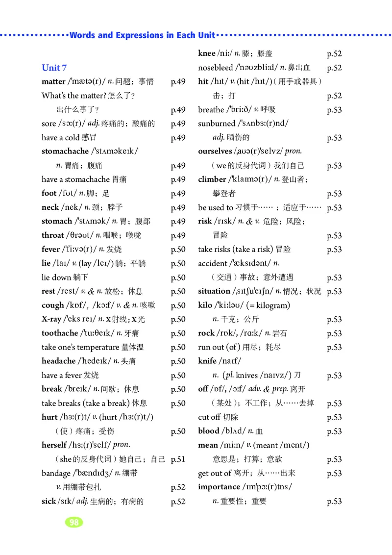 鲁教版7年级英语下册高清教材_4-教培资料-26年最新资料-同步更新_初中高中教资_03科三专项（进去保存报考的学科即可）_02科三专项（笔记真题思维导图教学设计版本二）