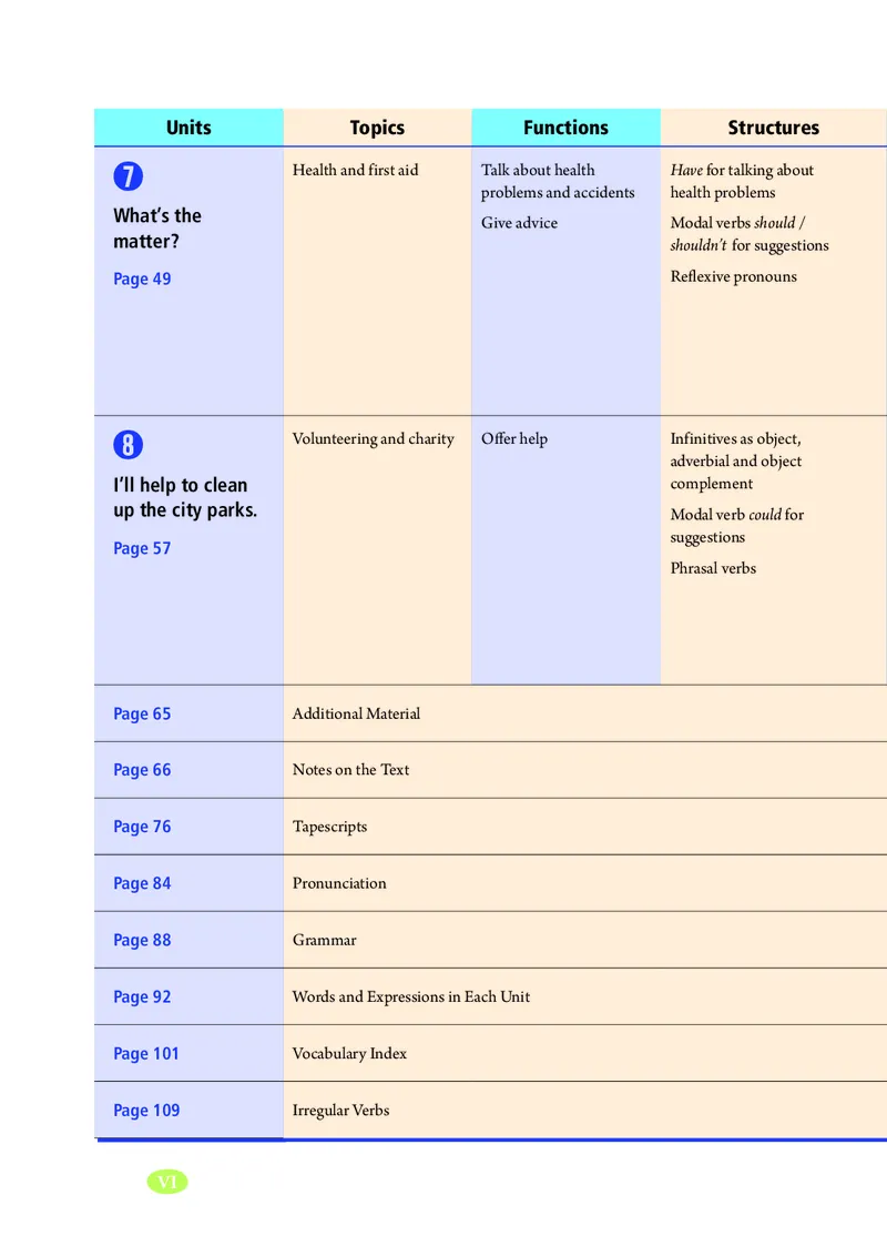 鲁教版7年级英语下册高清教材_4-教培资料-26年最新资料-同步更新_初中高中教资_03科三专项（进去保存报考的学科即可）_02科三专项（笔记真题思维导图教学设计版本二）